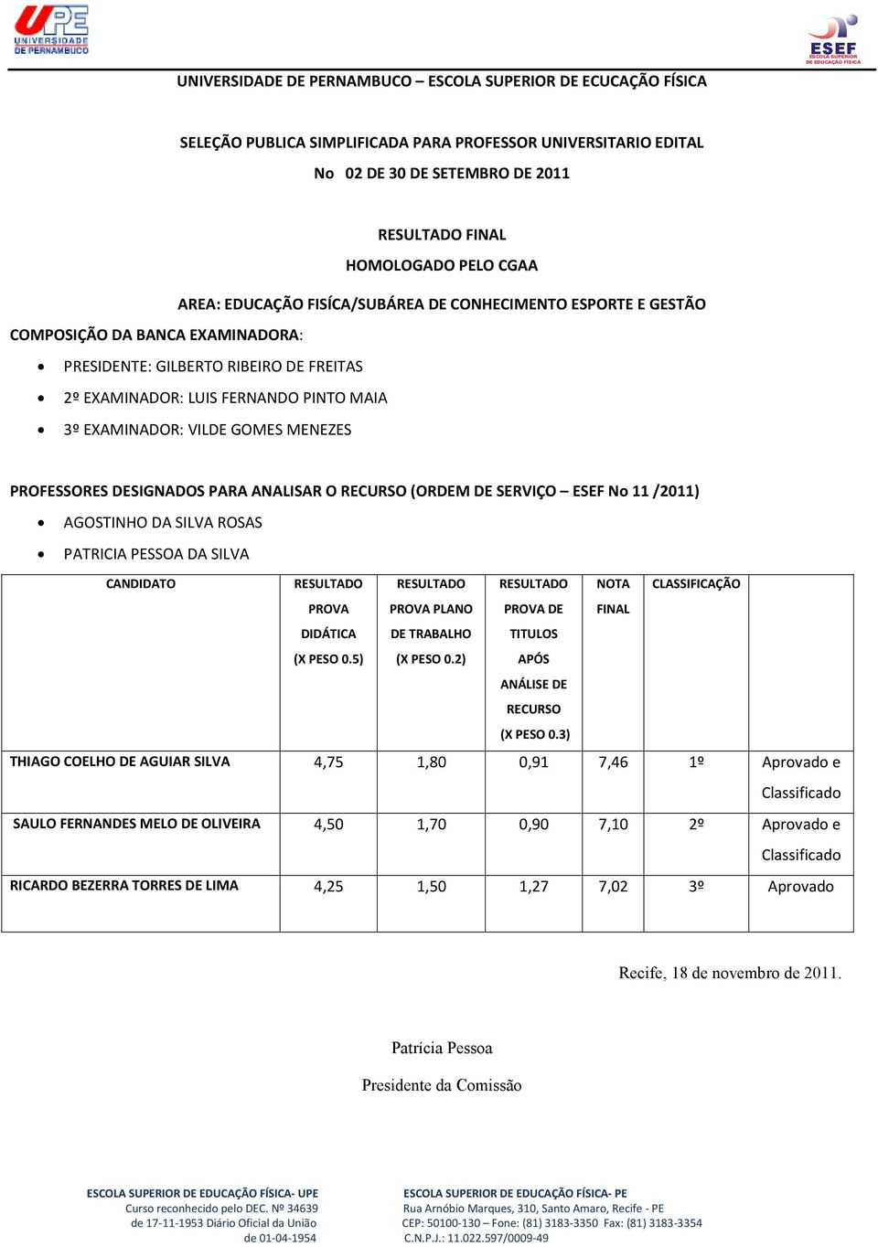 2) RESULTADO PROVA DE TITULOS APÓS ANÁLISE DE RECURSO () FINAL CLASSIFICAÇÃO THIAGO COELHO DE AGUIAR SILVA 4,75 1,80 0,91 7,46 1º