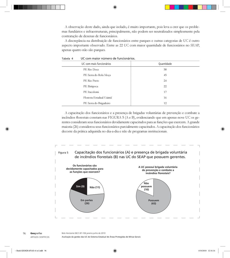 Entre as 22 UC com maior quantidade de funcionários no SEAP, apenas quatro não são parques. Tabela 4 UC com maior número de funcionários.