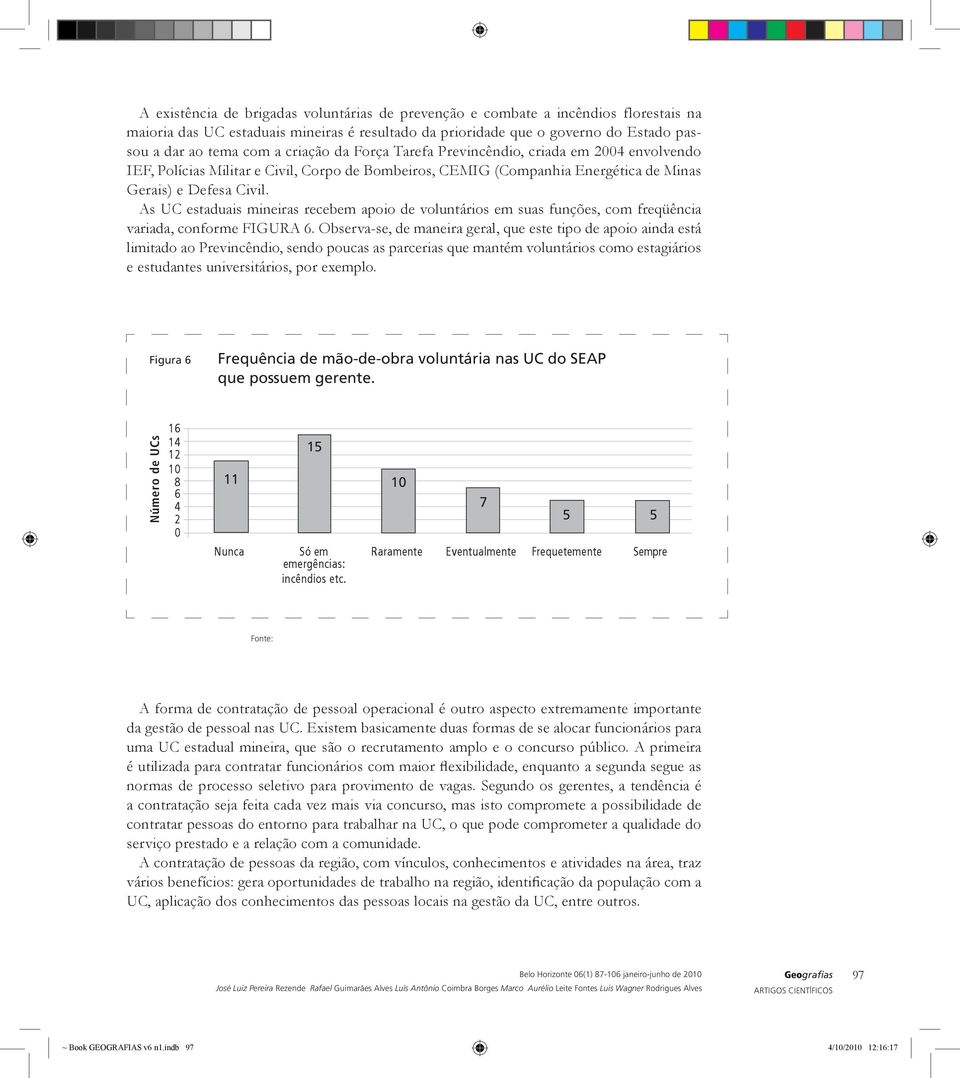 As UC estaduais mineiras recebem apoio de voluntários em suas funções, com freqüência variada, conforme FIGURA 6.