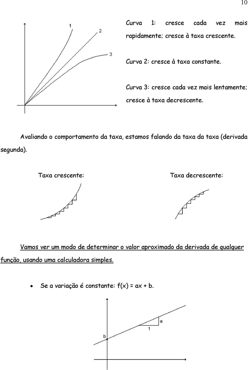 Avaliando o comportamento da taxa, estamos falando da taxa da taxa (derivada Taxa crescente: Taxa decrescente: