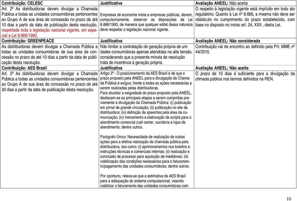 públicas, devem, regulatório. Quanto à Lei nº 8.