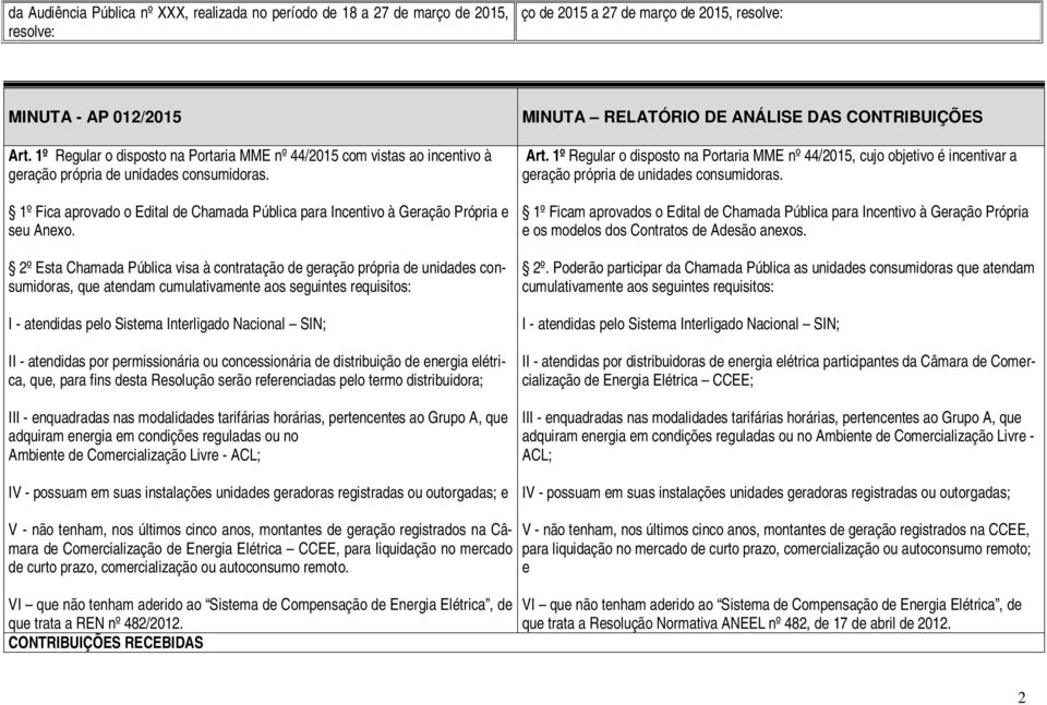 1º Fica aprovado o Edital de Chamada Pública para Incentivo à Geração Própria e seu Anexo.