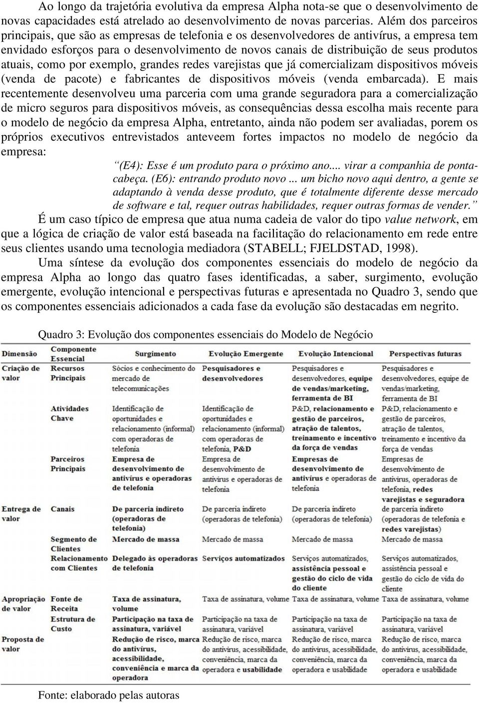 produtos atuais, como por exemplo, grandes redes varejistas que já comercializam dispositivos móveis (venda de pacote) e fabricantes de dispositivos móveis (venda embarcada).