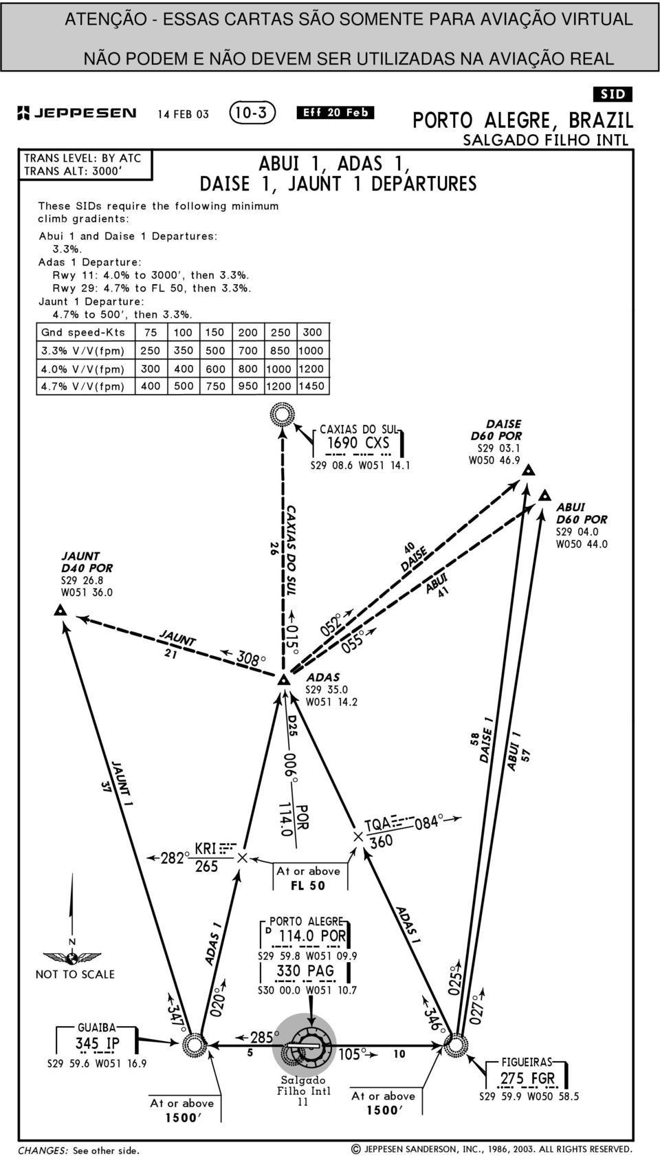 7% to 500', then 3.3%. Gnd speed- 75 150 200 250 300 3.3% V/V(fpm) 250 350 500 700 850 0 4.0% V/V(fpm) 300 400 600 800 0 1200 4.