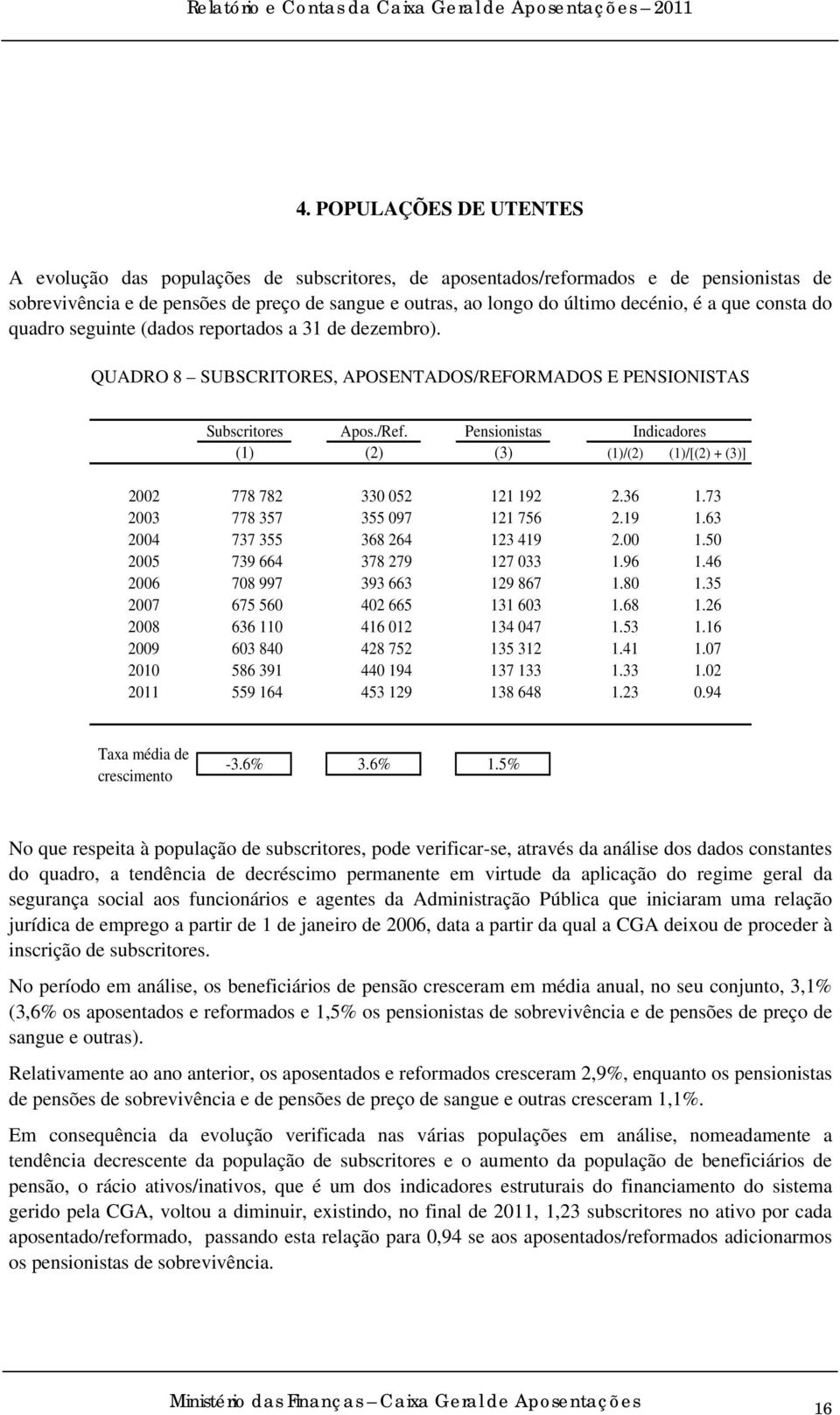 Pensionistas Indicadores (1) (2) (3) (1)/(2) (1)/[(2) + (3)] 2002 778 782 330 052 121 192 2.36 1.73 2003 778 357 355 097 121 756 2.19 1.63 2004 737 355 368 264 123 419 2.00 1.