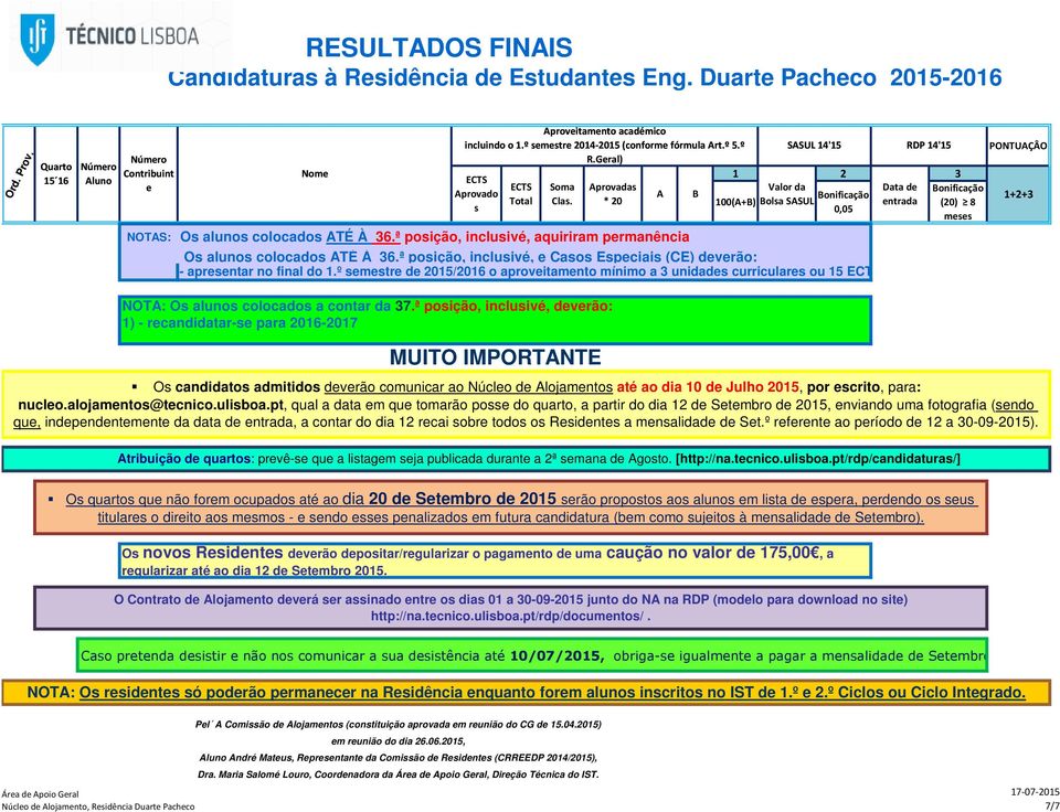 º mtr d 2015/2016 o aprovitamnto mínimo a 3 unidad curricular ou 15. m NOTA: O aluno colocado a contar da 37.