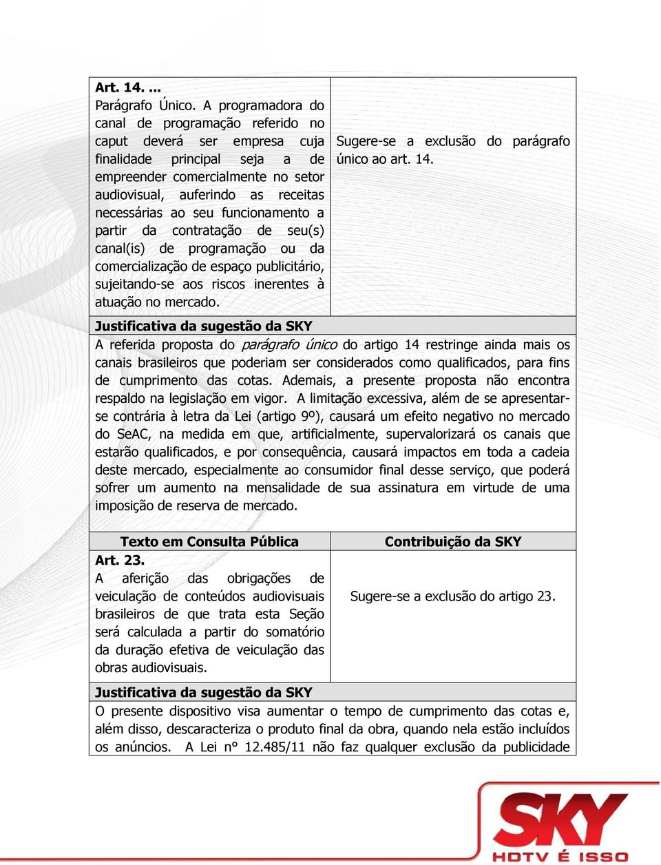 seu funcionamento a partir da contratação de seu(s) canal(is) de programação ou da comercialização de espaço publicitário, sujeitando-se aos riscos inerentes à atuação no mercado.