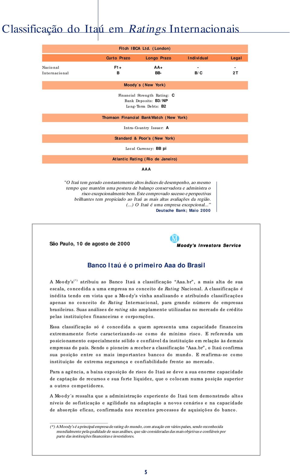 BankWatch (New York) IntraCountry Issuer: A Standard & Poor s (New York) Local Currency: BB pi Atlantic Rating (Rio de Janeiro) AAA "O Itaú tem gerado constantemente altos índices de desempenho, ao