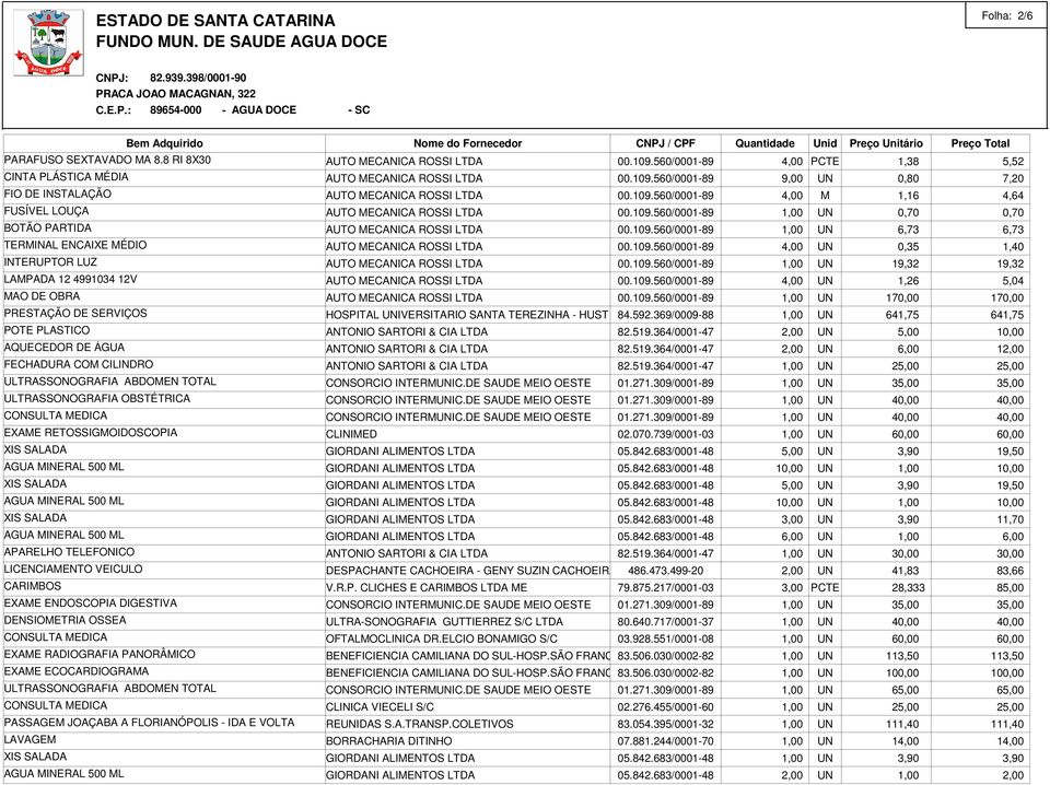 ÁGUA FECHADURA COM CILINDRO ABDOMEN TOTAL OBSTÉTRICA EXAME RETOSSIGMOIDOSCOPIA APARELHO TELEFONICO LICENCIAMENTO VEICULO CARIMBOS EXAME ENDOSCOPIA DIGESTIVA DENSIOMETRIA OSSEA EXAME RADIOGRAFIA