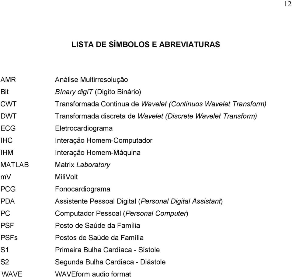 Homem-Computador Interação Homem-Máquina Matrix Laboratory MiliVolt Fonocardiograma Assistente Pessoal Digital (Personal Digital Assistant) Computador Pessoal