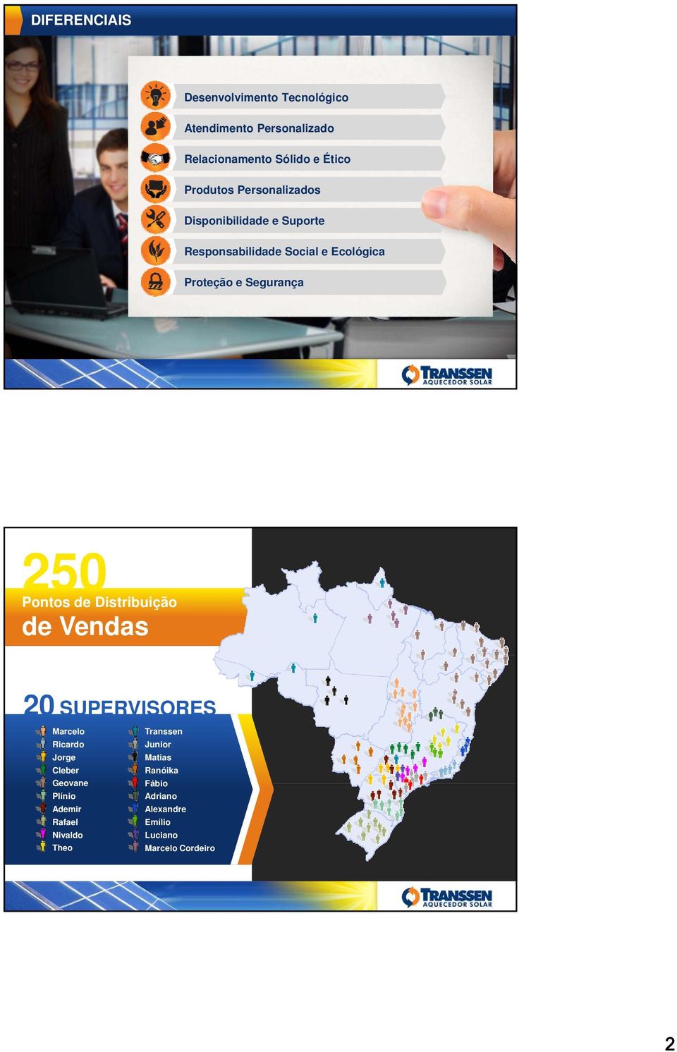 Segurança 250 Pontos de Distribuição de Vendas 20 SUPERVISORES Marcelo Ricardo Jorge Cleber Geovane