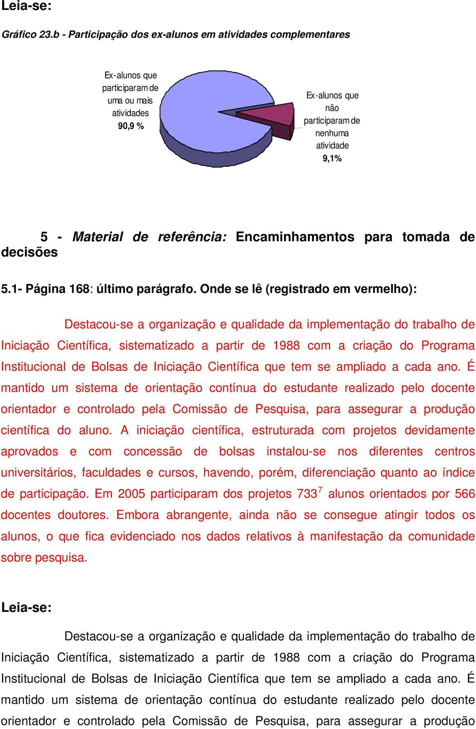 Onde se lê (registrado em vermelho): Destacou-se a organização e qualidade da implementação do trabalho de Iniciação Científica, sistematizado a partir de 1988 com a criação do Programa Institucional