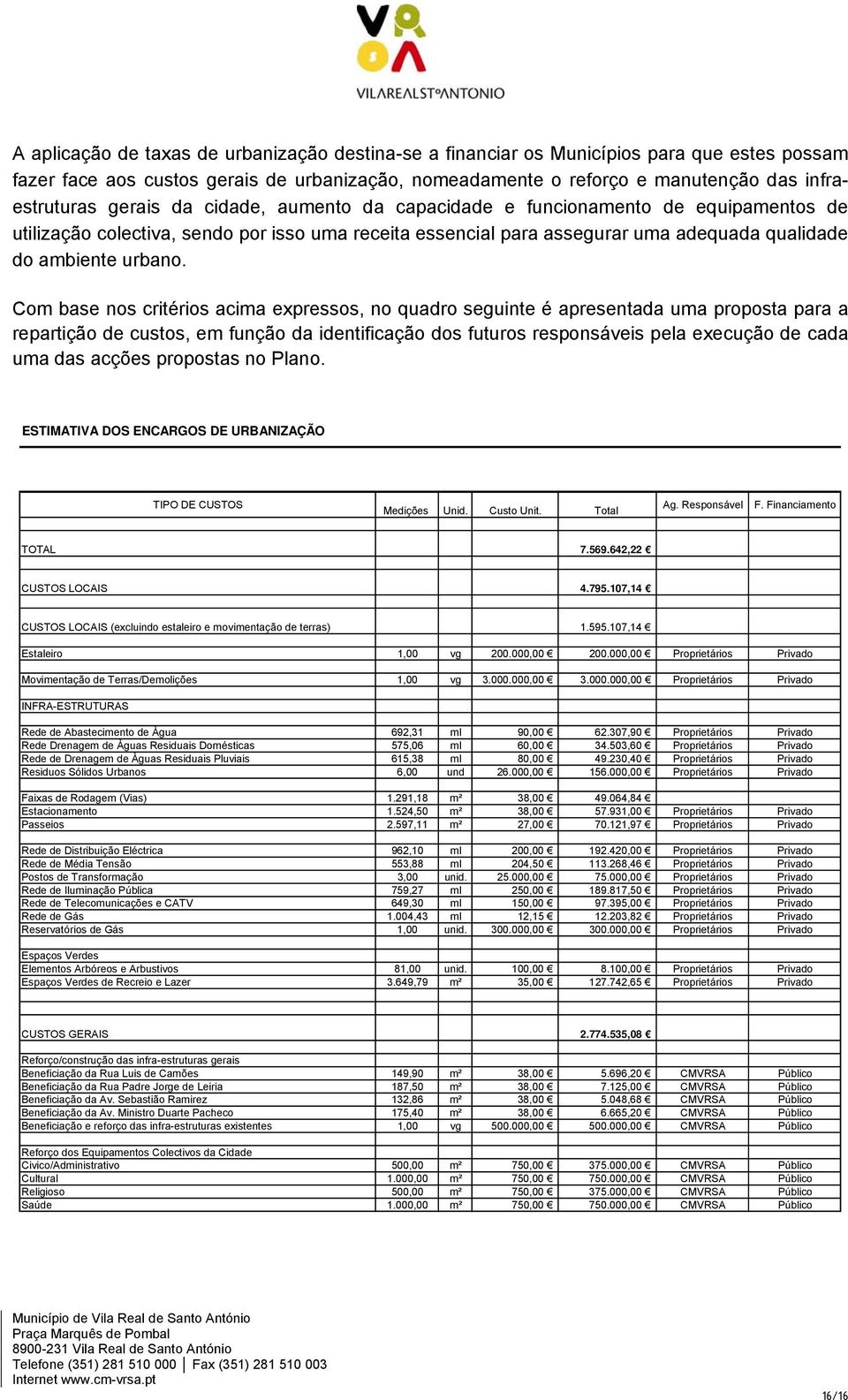 Com base nos critérios acima expressos, no quadro seguinte é apresentada uma proposta para a repartição de custos, em função da identificação dos futuros responsáveis pela execução de cada uma das