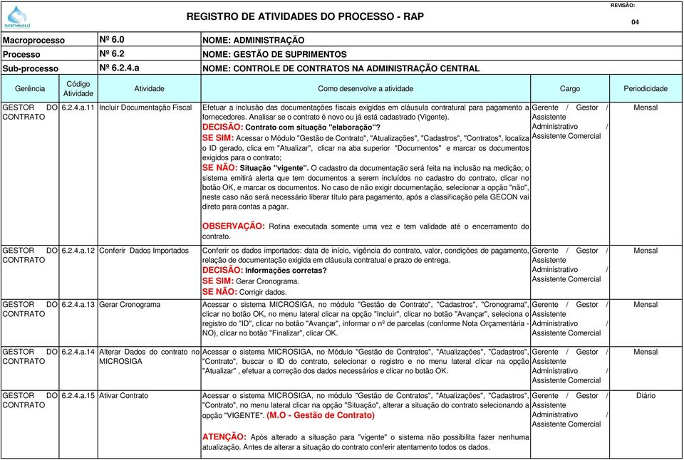 / SE SIM: Acessar o Módulo "Gestão de Contrato", "Atualizações", "Cadastros", "Contratos", localiza Comercial o ID gerado, clica em "Atualizar", clicar na aba superior "Documentos" e marcar os