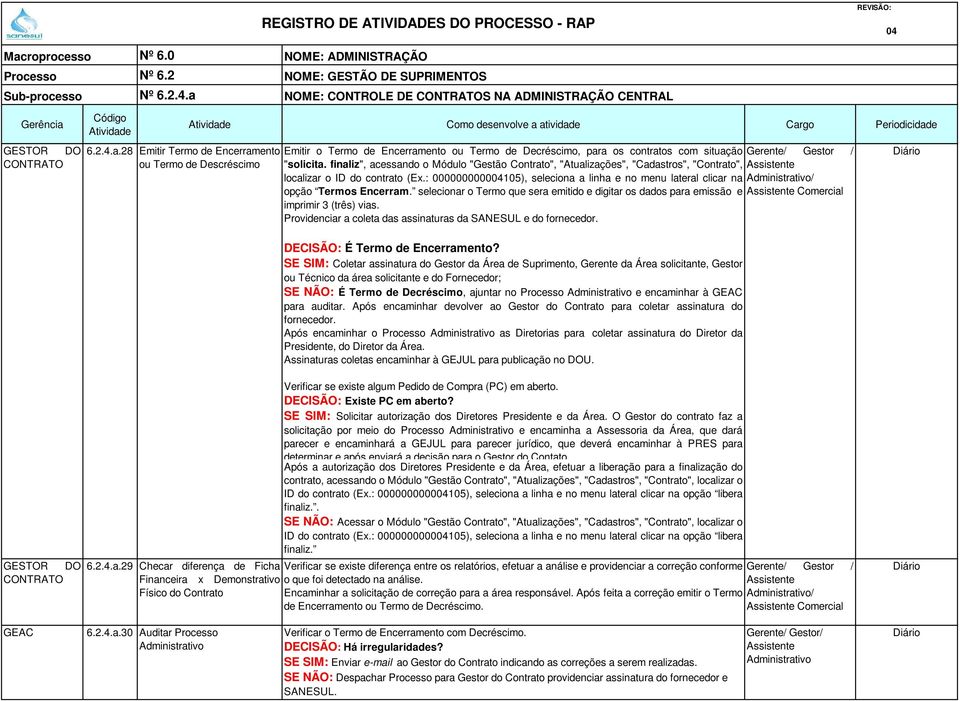 : 0000000000105), seleciona a linha e no menu lateral clicar na opção Termos Encerram. selecionar o Termo que sera emitido e digitar os dados para emissão e imprimir 3 (três) vias.