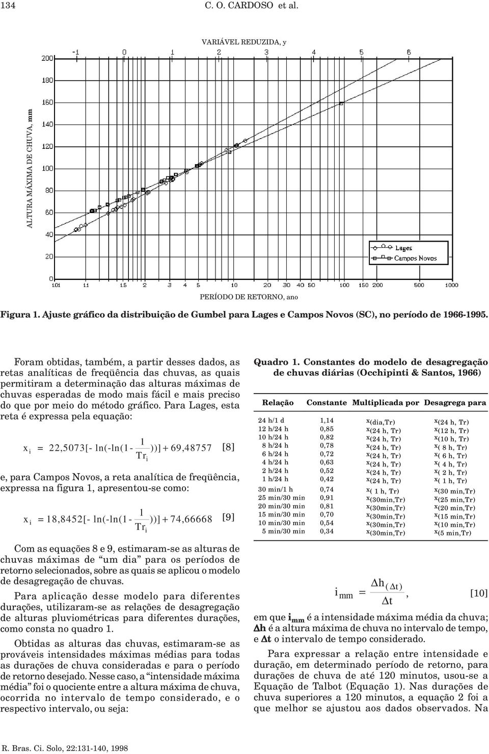 Foram obtidas, também, a partir desses dados, as retas analíticas de freqüência das chuvas, as quais permitiram a determinação das alturas máximas de chuvas esperadas de modo mais fácil e mais