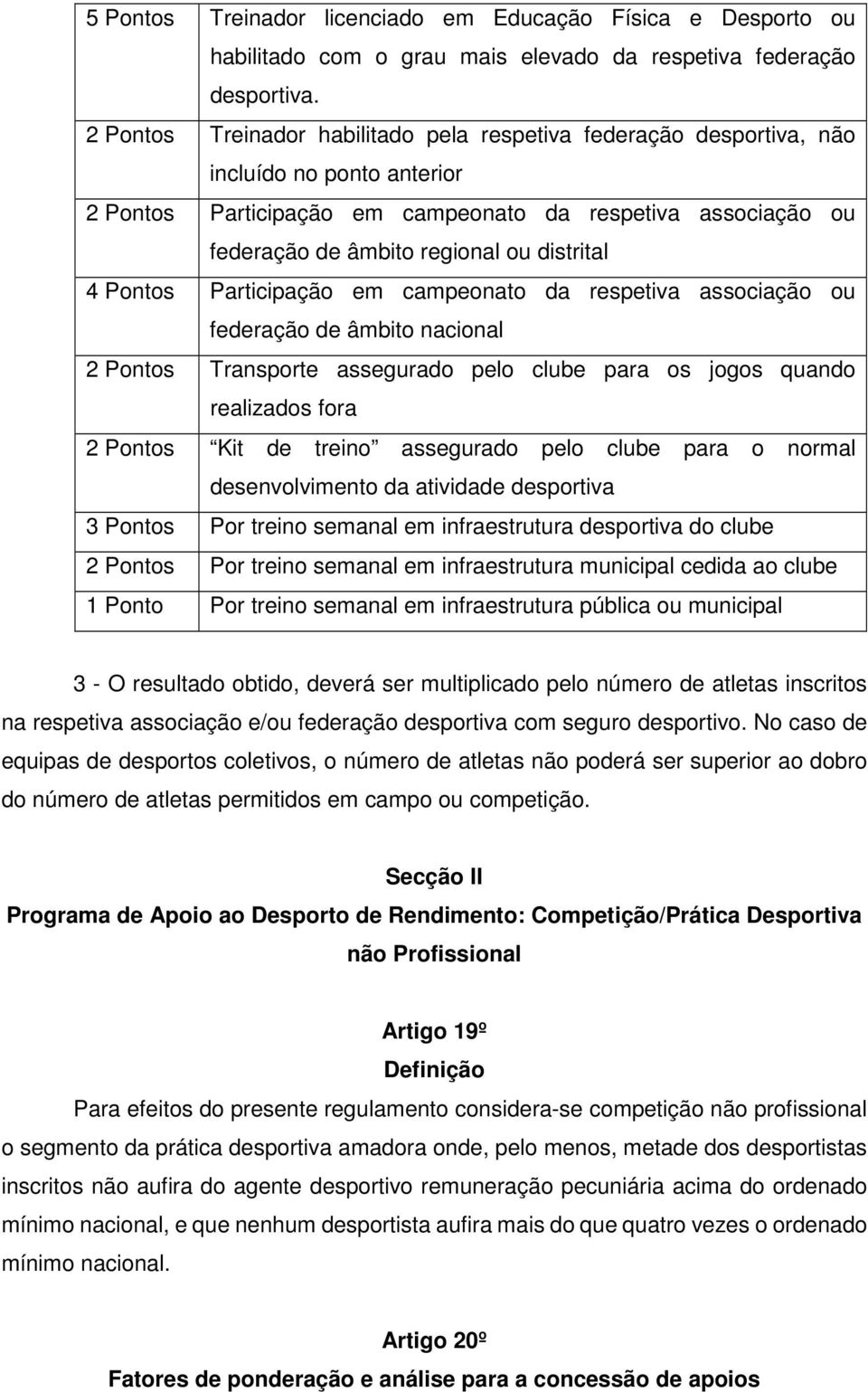 distrital 4 Pontos Participação em campeonato da respetiva associação ou federação de âmbito nacional 2 Pontos Transporte assegurado pelo clube para os jogos quando realizados fora 2 Pontos Kit de