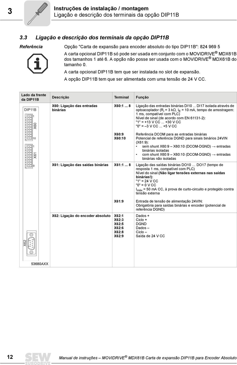 MOVIDRIVE MDX61B dos tamanhos 1 até 6. A opção não posse ser usada com o MOVIDRIVE MDX61B do tamanho 0. A carta opcional DIP11B tem que ser instalada no slot de expansão.