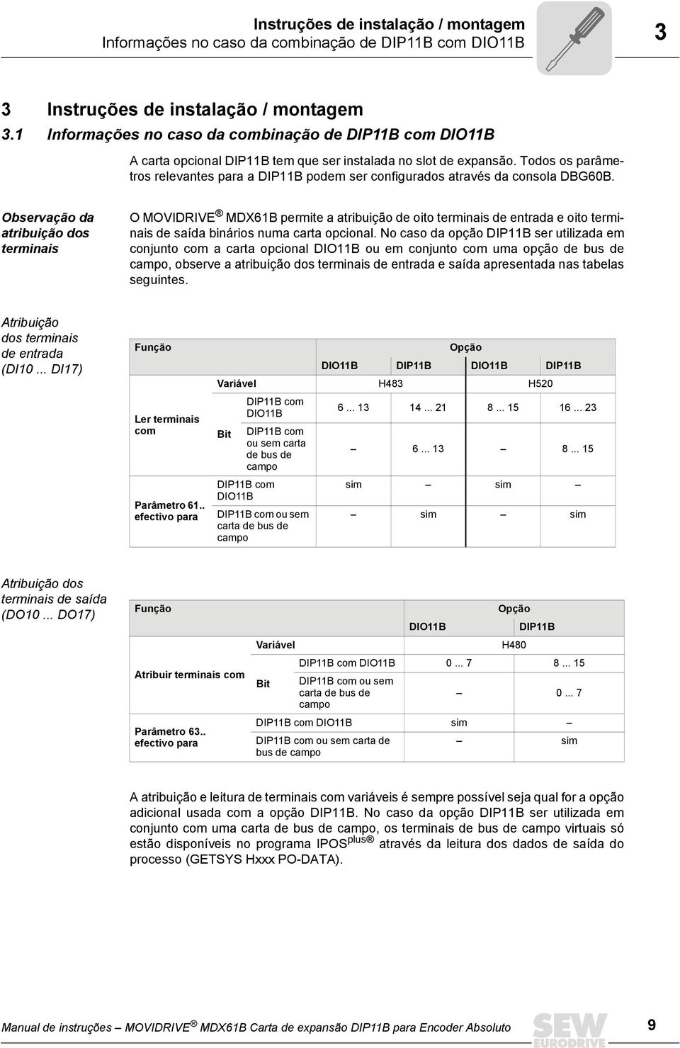 Todos os parâmetros relevantes para a DIP11B podem ser configurados através da consola DBG60B.