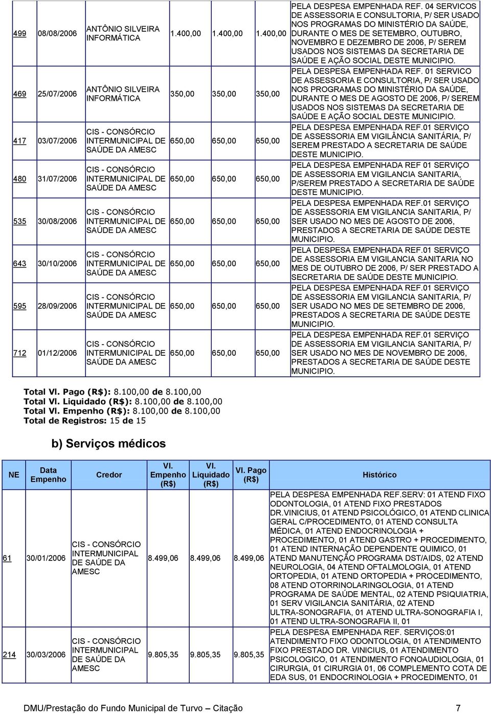 04 SERVICOS DE ASSESSORIA E CONSULTORIA, P/ SER USADO NOS DURANTE O MES DE SETEMBRO, OUTUBRO, NOVEMBRO E DEZEMBRO DE 2006, P/ SEREM USADOS NOS SISTEMAS DA SECRETARIA DE SAÚDE E AÇÃO SOCIAL DESTE