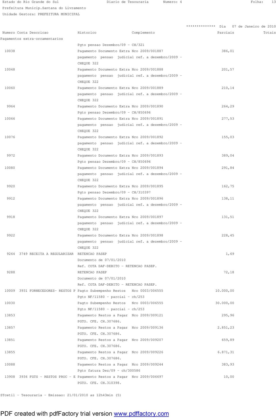 2009/001891 277,53 10076 Pagamento Documento Extra Nro 2009/001892 155,03 9972 Pagamento Documento Extra Nro 2009/001893 389,04 10080 Pagamento Documento Extra Nro 2009/001894 291,84 9920 Pagamento