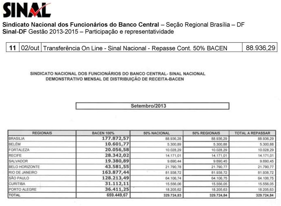 Line - Sinal