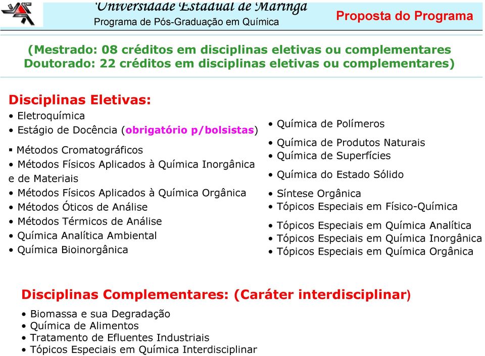 Térmicos de Análise Química Analítica Ambiental Química Bioinorgânica Química de Polímeros Química de Produtos Naturais Química de Superfícies Química do Estado Sólido Síntese Orgânica Tópicos