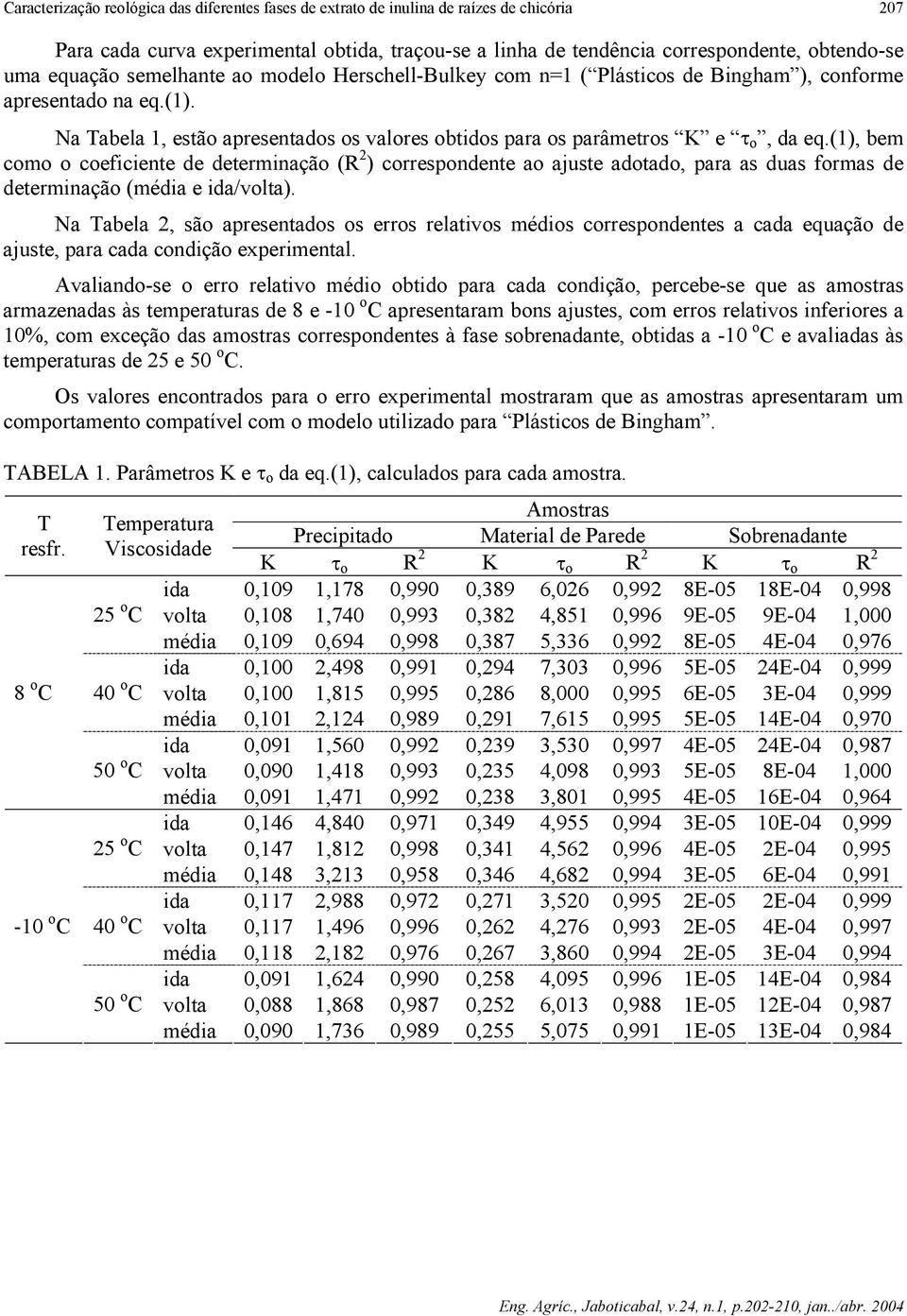 (1), bem como o coeficiente de determinação (R 2 ) correspondente ao ajuste adotado, para as duas formas de determinação (média e ida/volta).