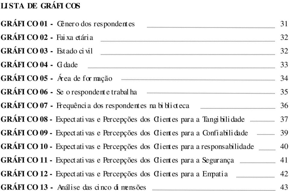 Tangi bilidade 37 GRÁFI CO 09 - Expect ativas e Percepções dos Clientes para a Confiabilidade 39 GRÁFI CO 10 - Expect ativas e Percepções dos Clientes para a responsabilidade 40