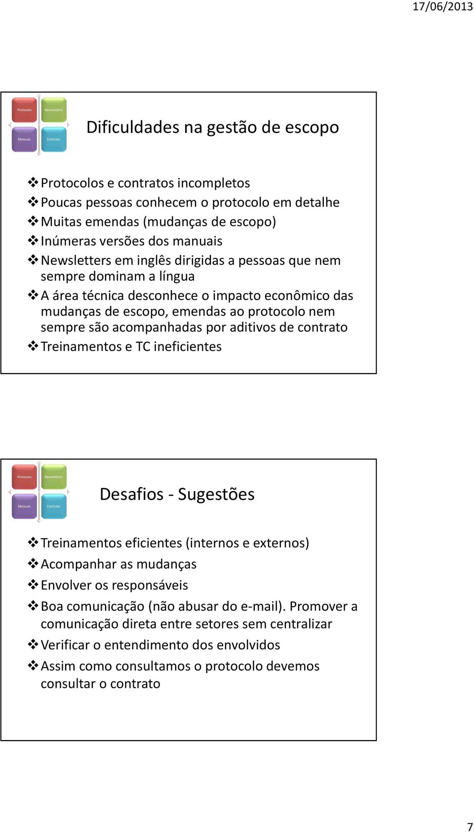 acompanhadas por aditivos de contrato Treinamentos e TC ineficientes Protocolo Manuais Newsletters Contrato Desafios - Sugestões Treinamentos eficientes (internos e externos) Acompanhar as mudanças