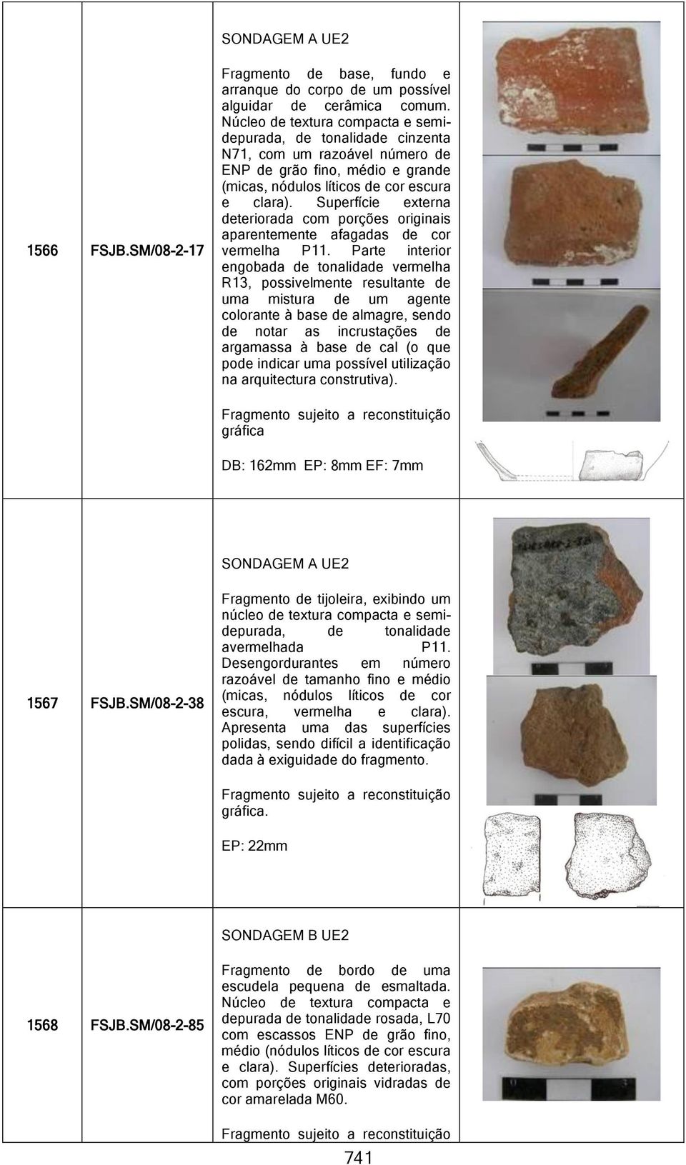 Superfície externa deteriorada com porções originais aparentemente afagadas de cor vermelha P11.