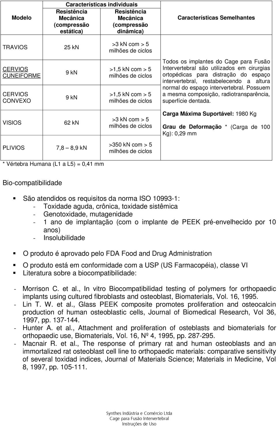 ortopédicas para distração do espaço intervertebral, restabelecendo a altura normal do espaço intervertebral. Possuem a mesma composição, radiotransparência, superfície dentada.