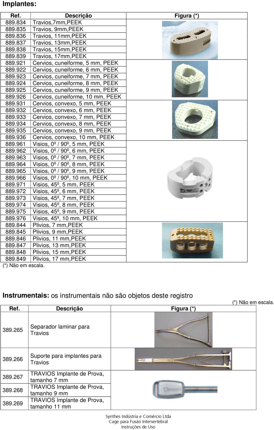 926 Cervios, cuneiforme, 10 mm, PEEK 889.931 Cervios, convexo, 5 mm, PEEK 889.932 Cervios, convexo, 6 mm, PEEK 889.933 Cervios, convexo, 7 mm, PEEK 889.934 Cervios, convexo, 8 mm, PEEK 889.