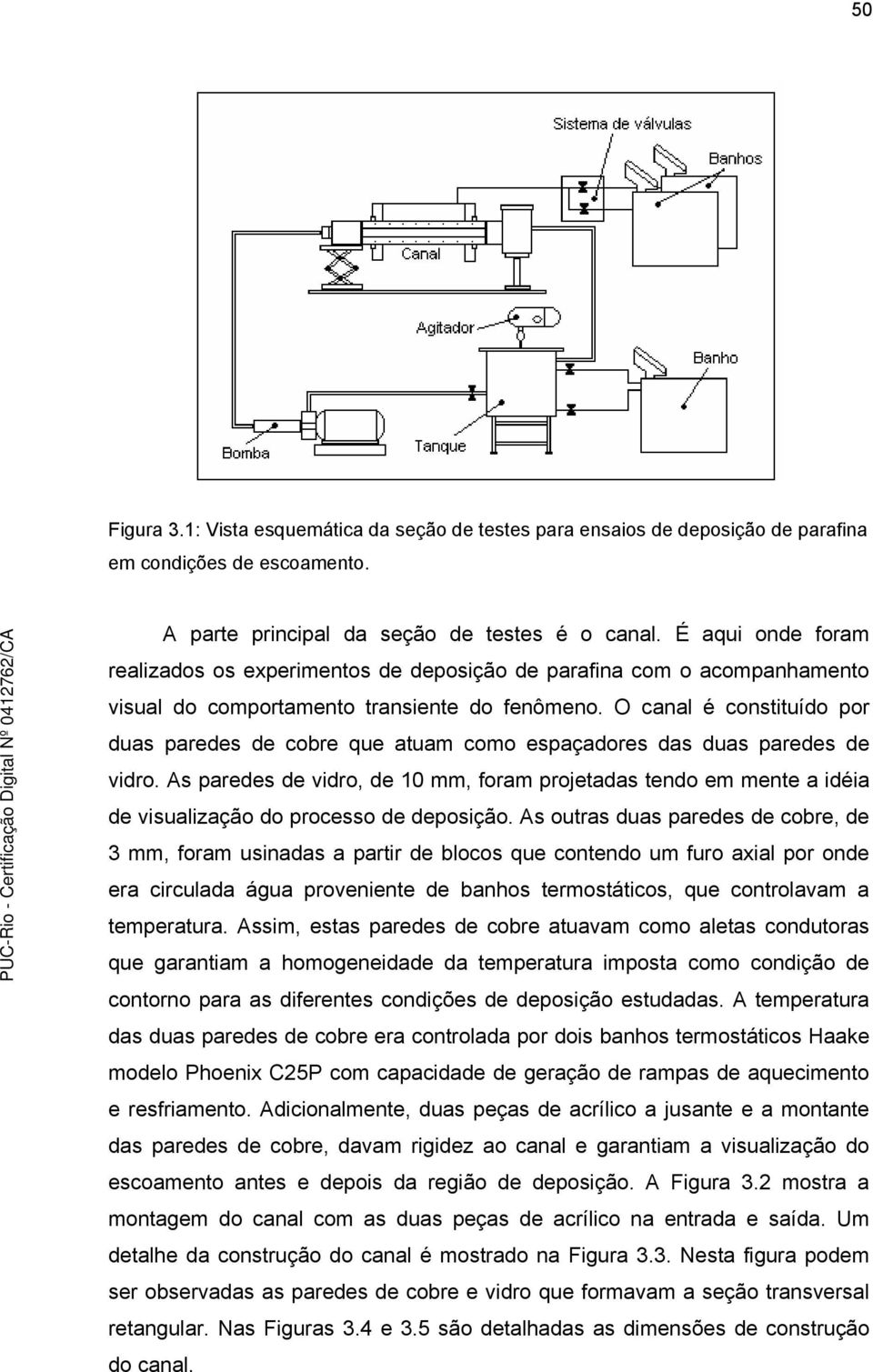 O canal é constituído por duas paredes de cobre que atuam como espaçadores das duas paredes de vidro.