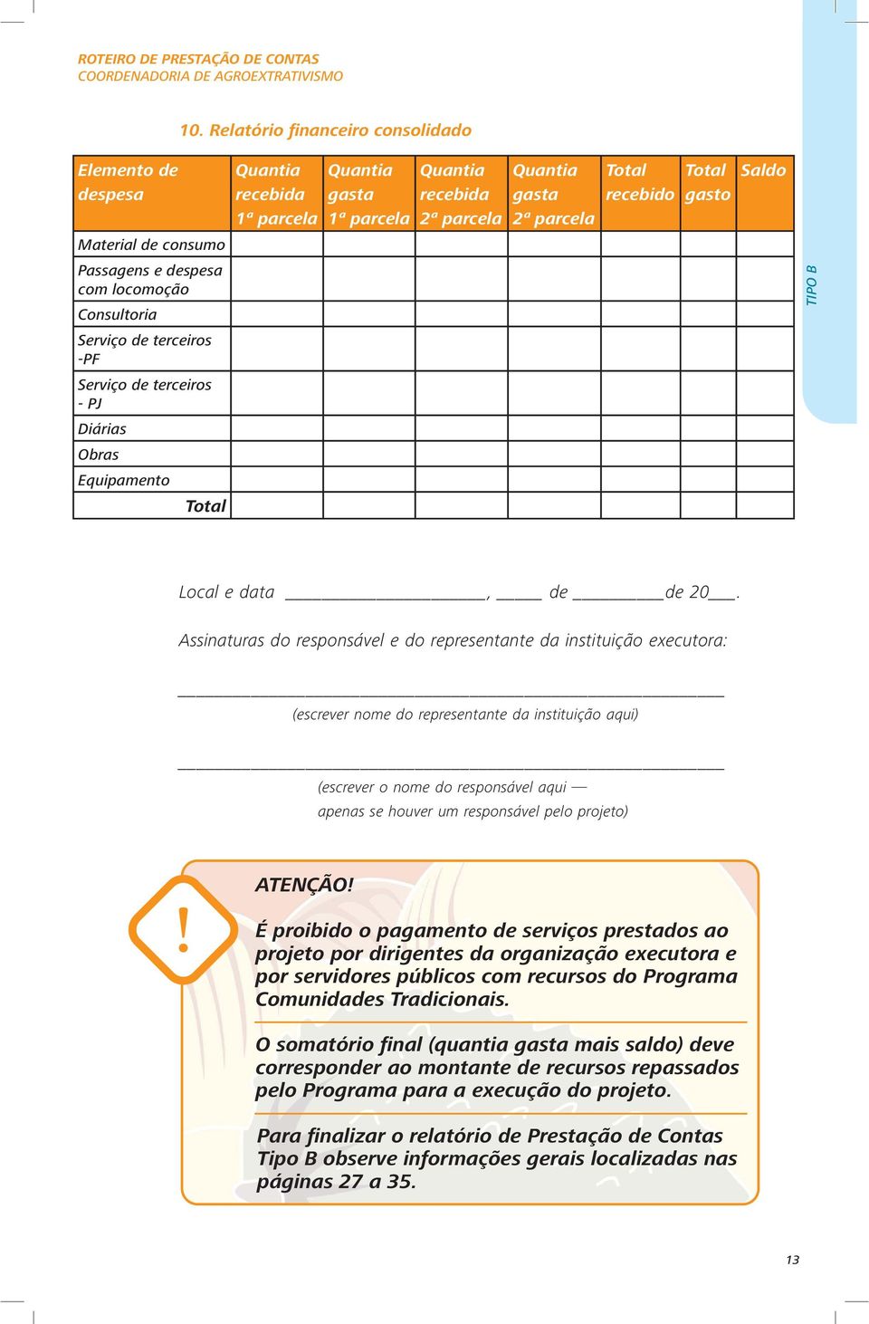 Total Quantia recebida 1ª parcela Quantia gasta 1ª parcela Quantia recebida 2ª parcela Quantia gasta 2ª parcela Total recebido Total gasto Saldo TIPO B Local e data, de de 20.