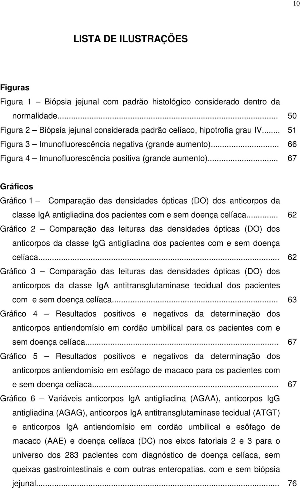 .. 67 Gráficos Gráfico 1 Comparação das densidades ópticas (DO) dos anticorpos da classe IgA antigliadina dos pacientes com e sem doença celíaca.