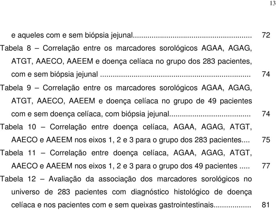 .. 74 Tabela 10 Correlação entre doença celíaca, AGAA, AGAG, ATGT, AAECO e AAEEM nos eixos 1, 2 e 3 para o grupo dos 283 pacientes.