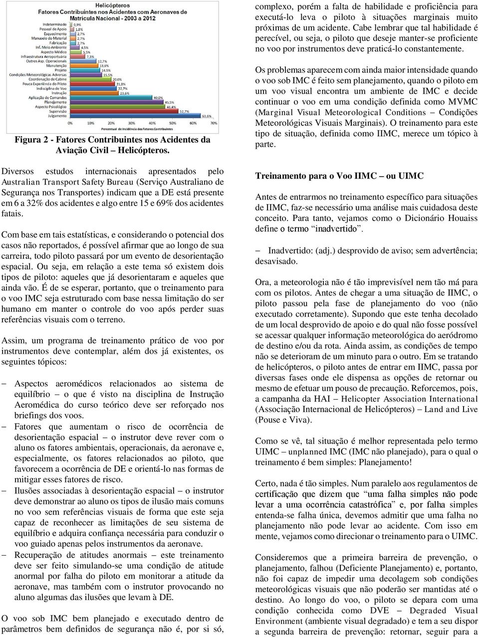 Figura 2 - Fatores Contribuintes nos Acidentes da Aviação Civil Helicópteros.