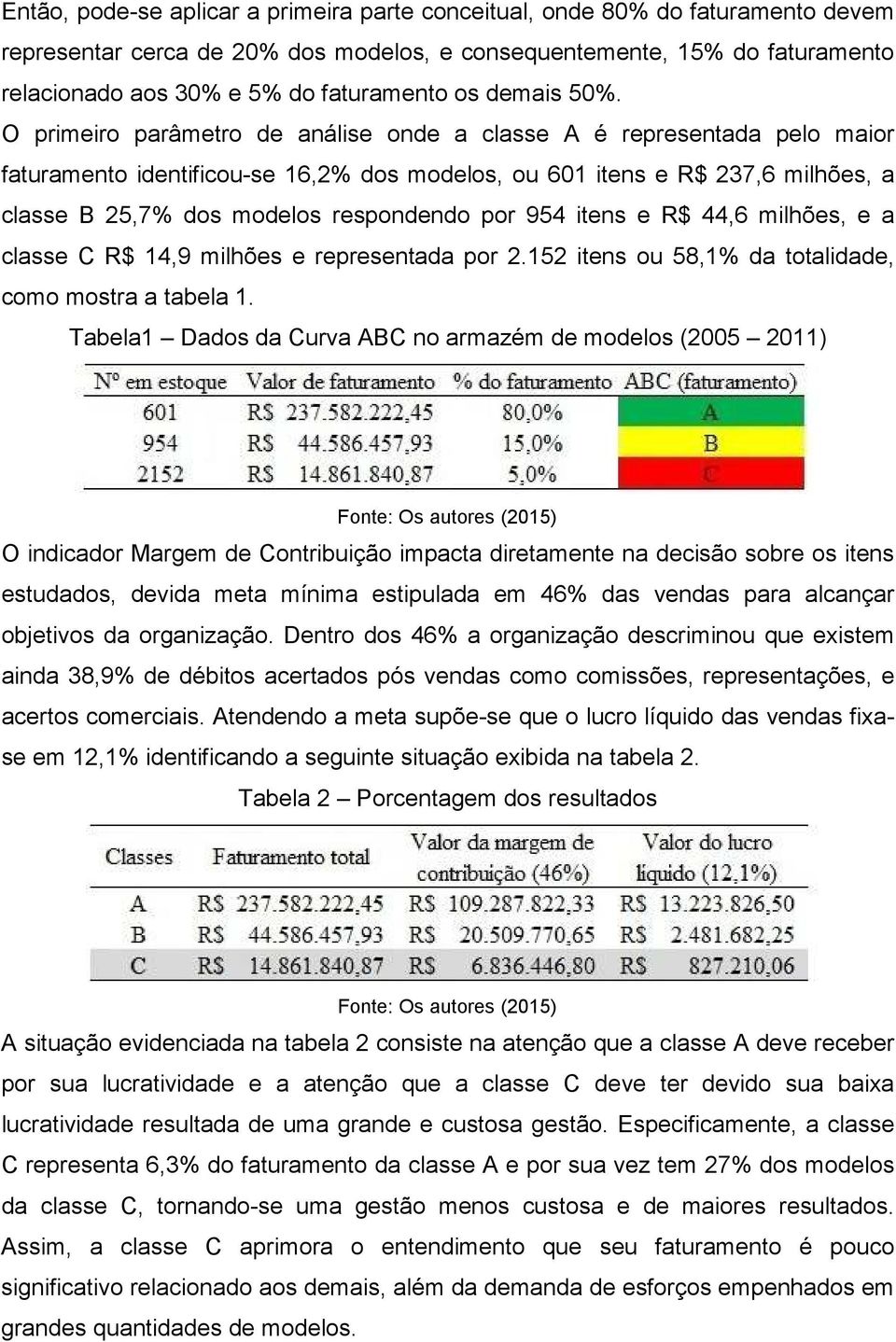 O primeiro parâmetro de análise onde a classe A é representada pelo maior faturamento identificou-se 16,2% dos modelos, ou 601 itens e R$ 237,6 milhões, a classe B 25,7% dos modelos respondendo por