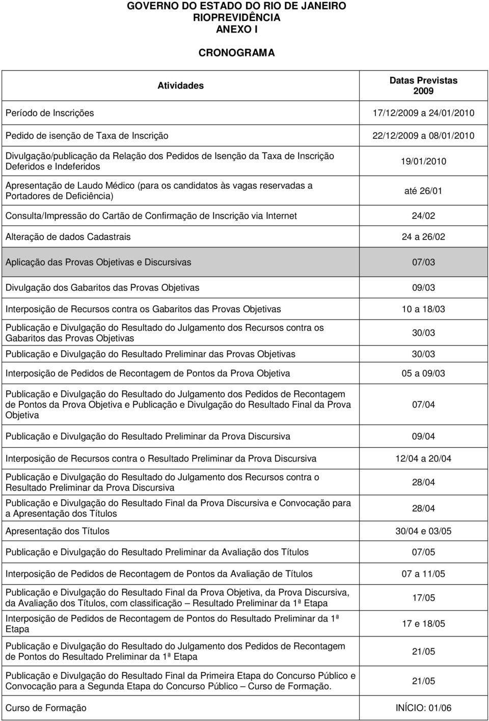 Deficiência) 19/01/2010 até 26/01 Consulta/Impressão do Cartão de Confirmação de Inscrição via Internet 24/02 Alteração de dados Cadastrais 24 a 26/02 Aplicação das Provas Objetivas e Discursivas