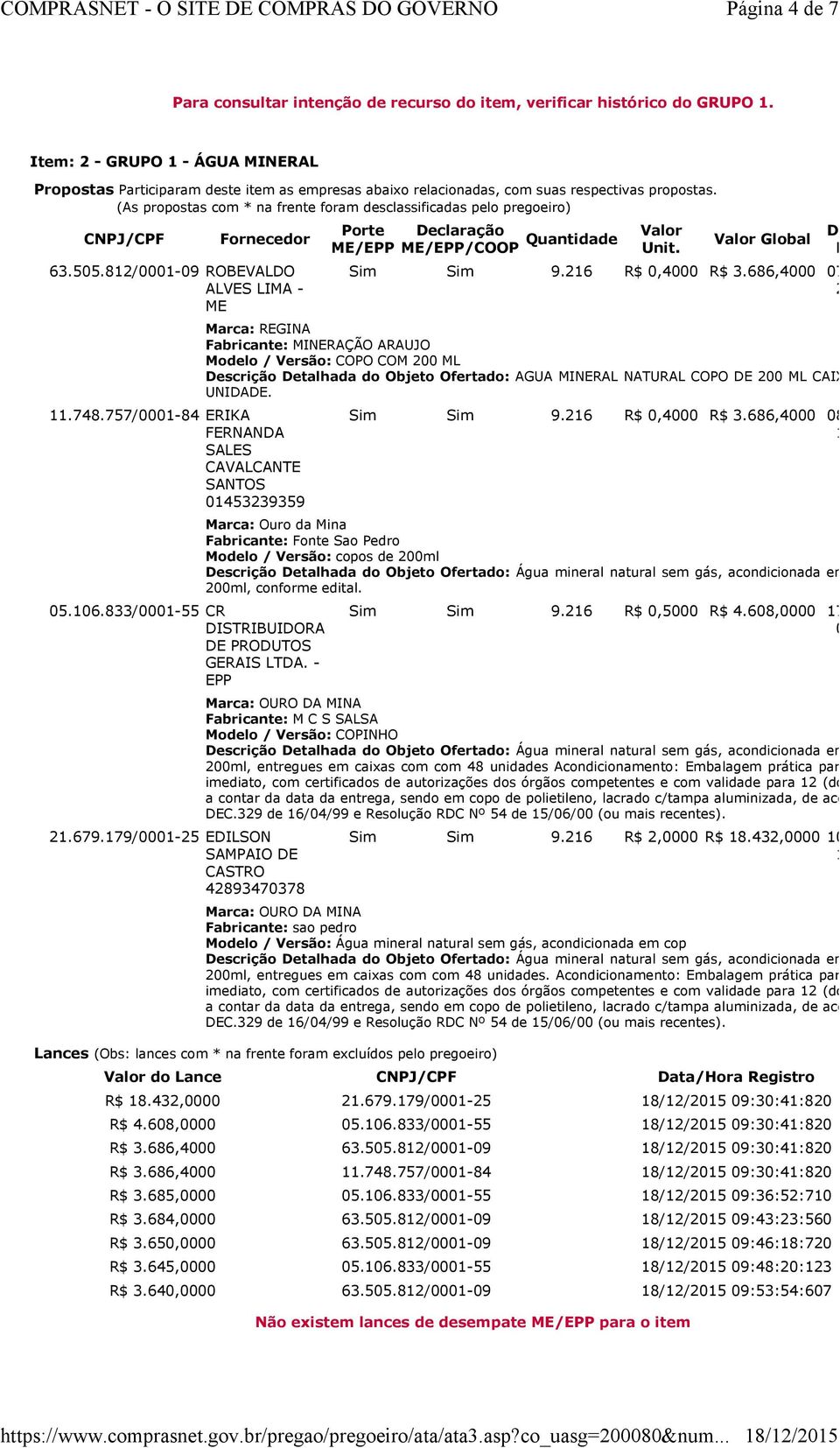 (As propostas com * na frente foram desclassificadas pelo pregoeiro) CNPJ/CPF Fornecedor 63.505.812/0001-09 ROBEVALDO ALVES LIMA - ME 11.748.