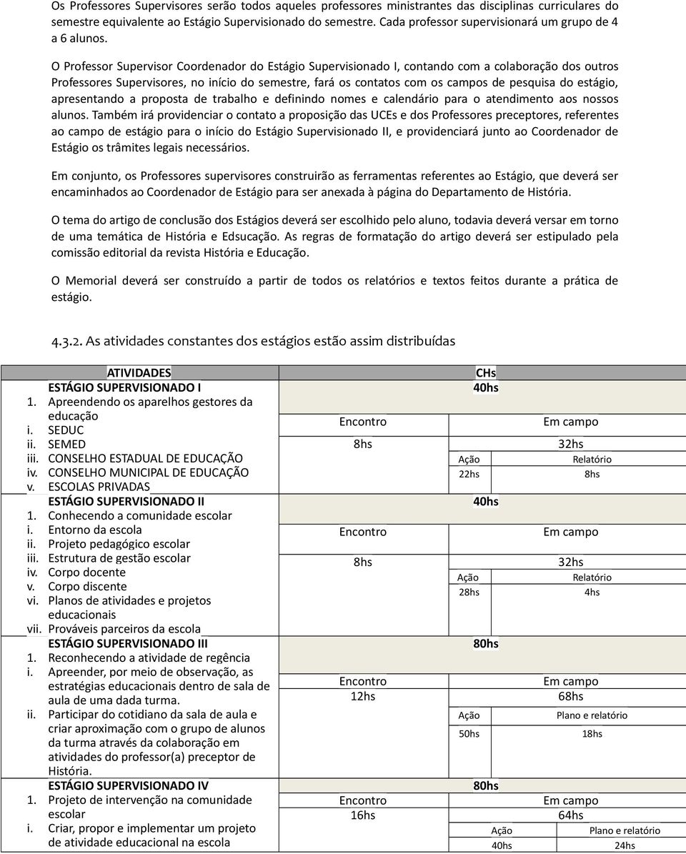 O Professor Supervisor Coordenador do Estágio Supervisionado I, contando com a colaboração dos outros Professores Supervisores, no início do semestre, fará os contatos com os campos de pesquisa do