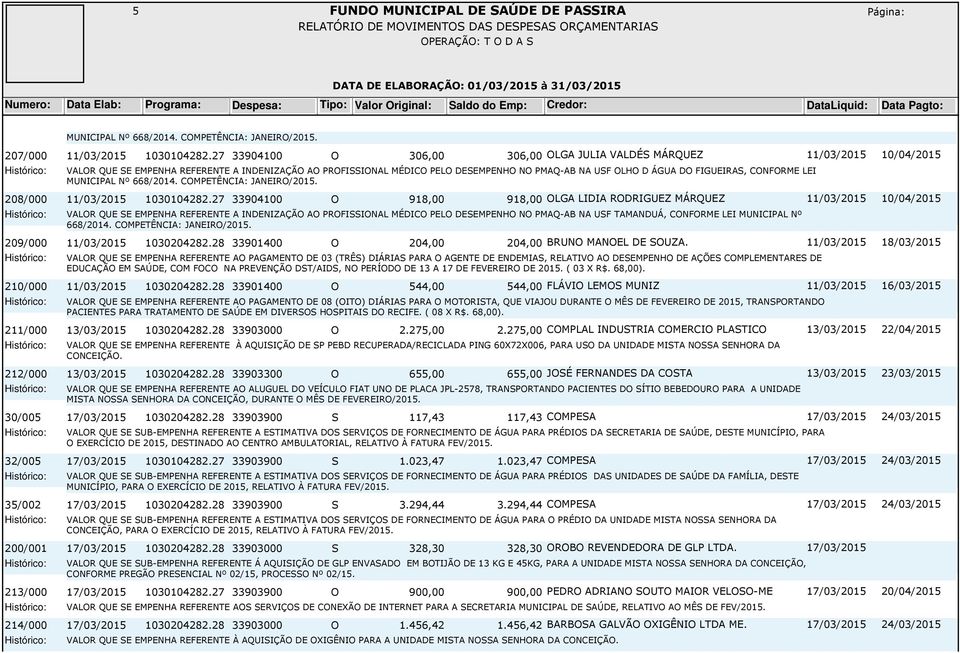 FIGUEIRAS, CONFORME LEI MUNICIPAL Nº 668/2014. COMPETÊNCIA: JANEIRO/2015. 208/000 11/03/2015 1030104282.