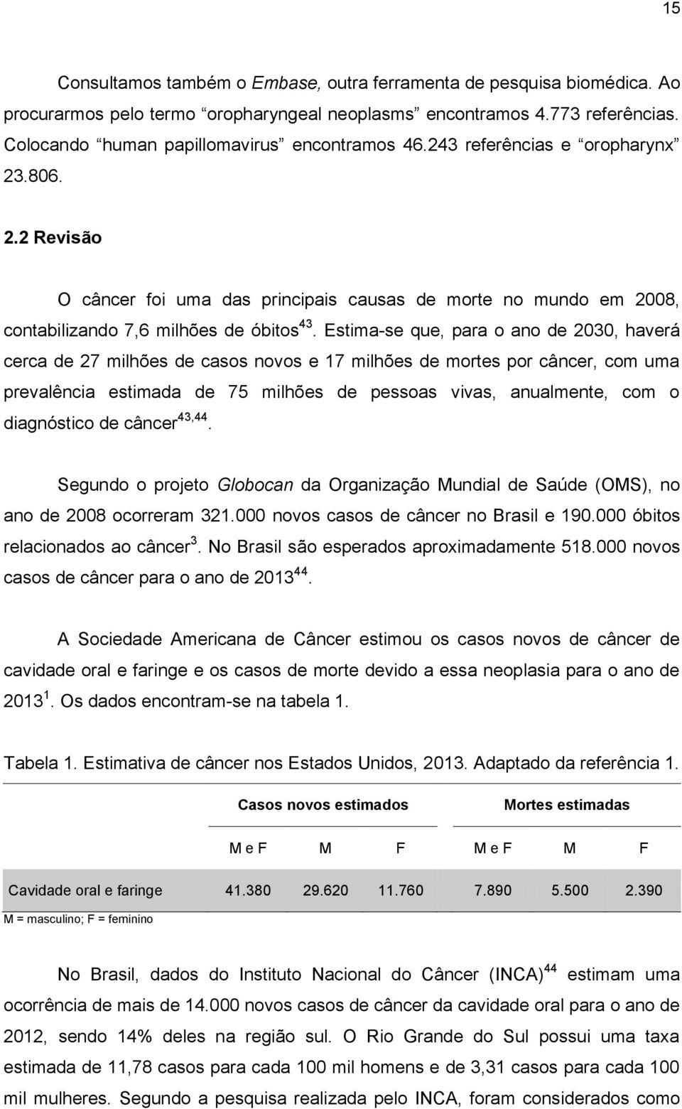 Estima-se que, para o ano de 2030, haverá cerca de 27 milhões de casos novos e 17 milhões de mortes por câncer, com uma prevalência estimada de 75 milhões de pessoas vivas, anualmente, com o