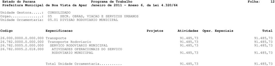 485,73 91.485,73 26.782.0000.0.000.000 Transporte Rodoviario 91.485,73 91.485,73 26.782.0005.0.000.000 SERVICO RODOVIARIO MUNICIPAL 91.