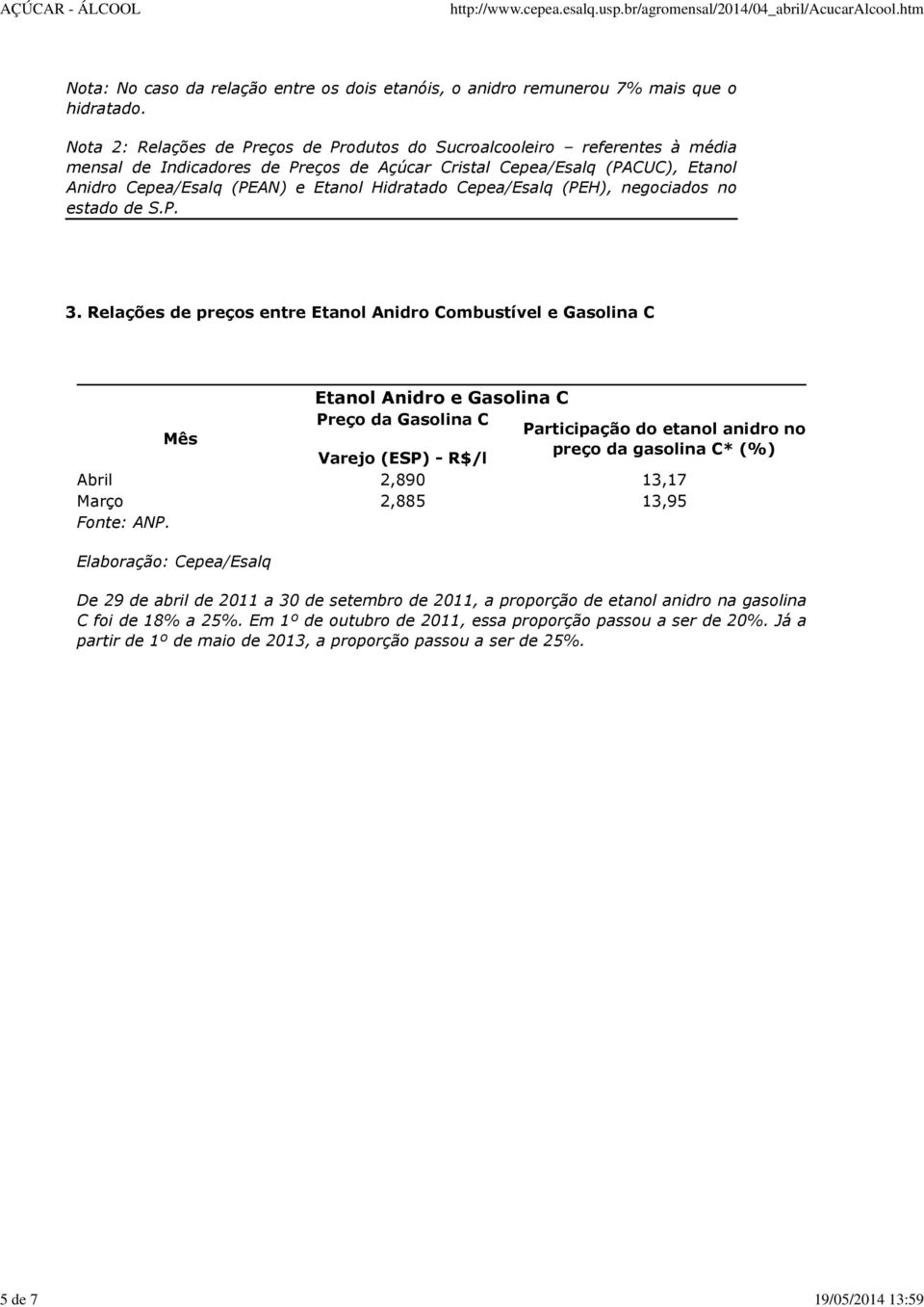 Cepea/Esalq (PEH), negociados no estado de S.P. 3.