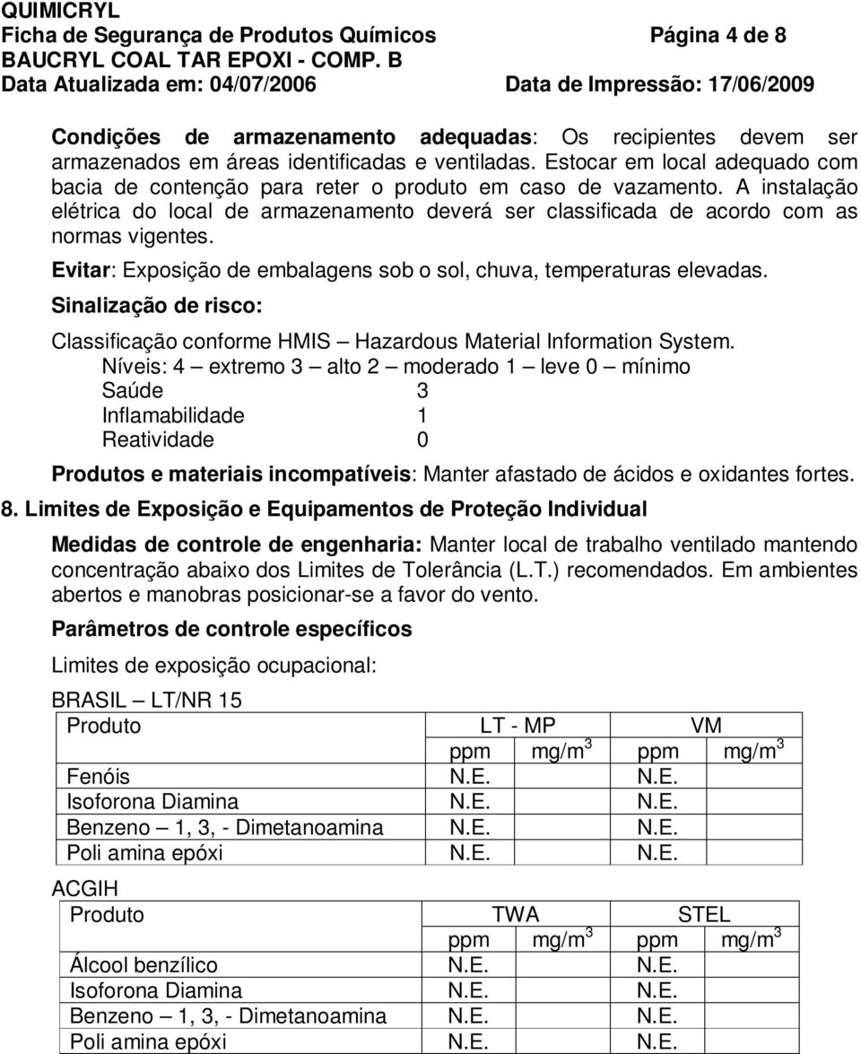 Evitar: Exposição de embalagens sob o sol, chuva, temperaturas elevadas. Sinalização de risco: Classificação conforme HMIS Hazardous Material Information System.