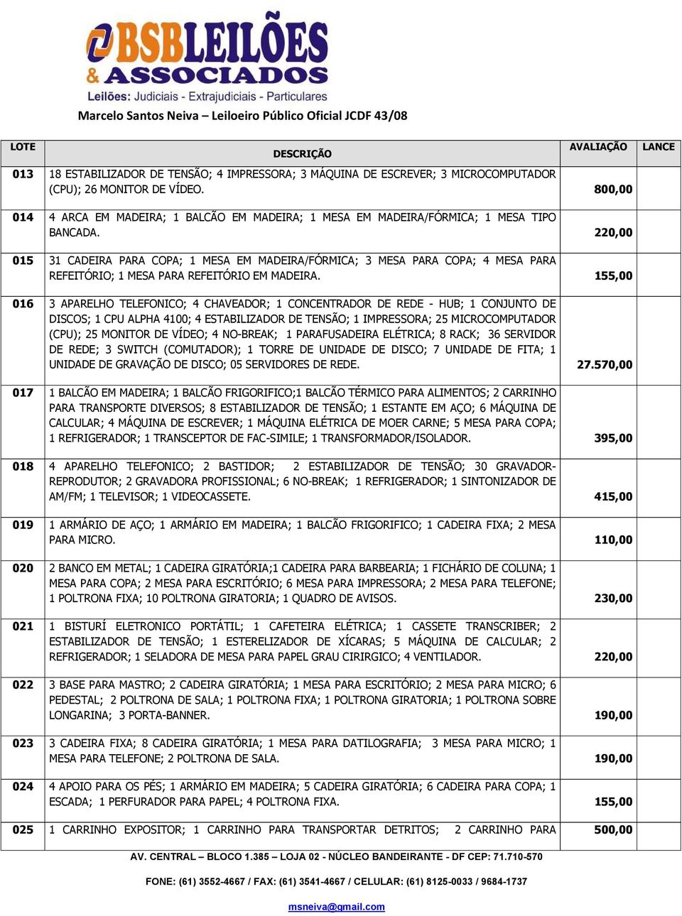 220,00 015 31 CADEIRA PARA COPA; 1 MESA EM MADEIRA/FÓRMICA; 3 MESA PARA COPA; 4 MESA PARA REFEITÓRIO; 1 MESA PARA REFEITÓRIO EM MADEIRA.