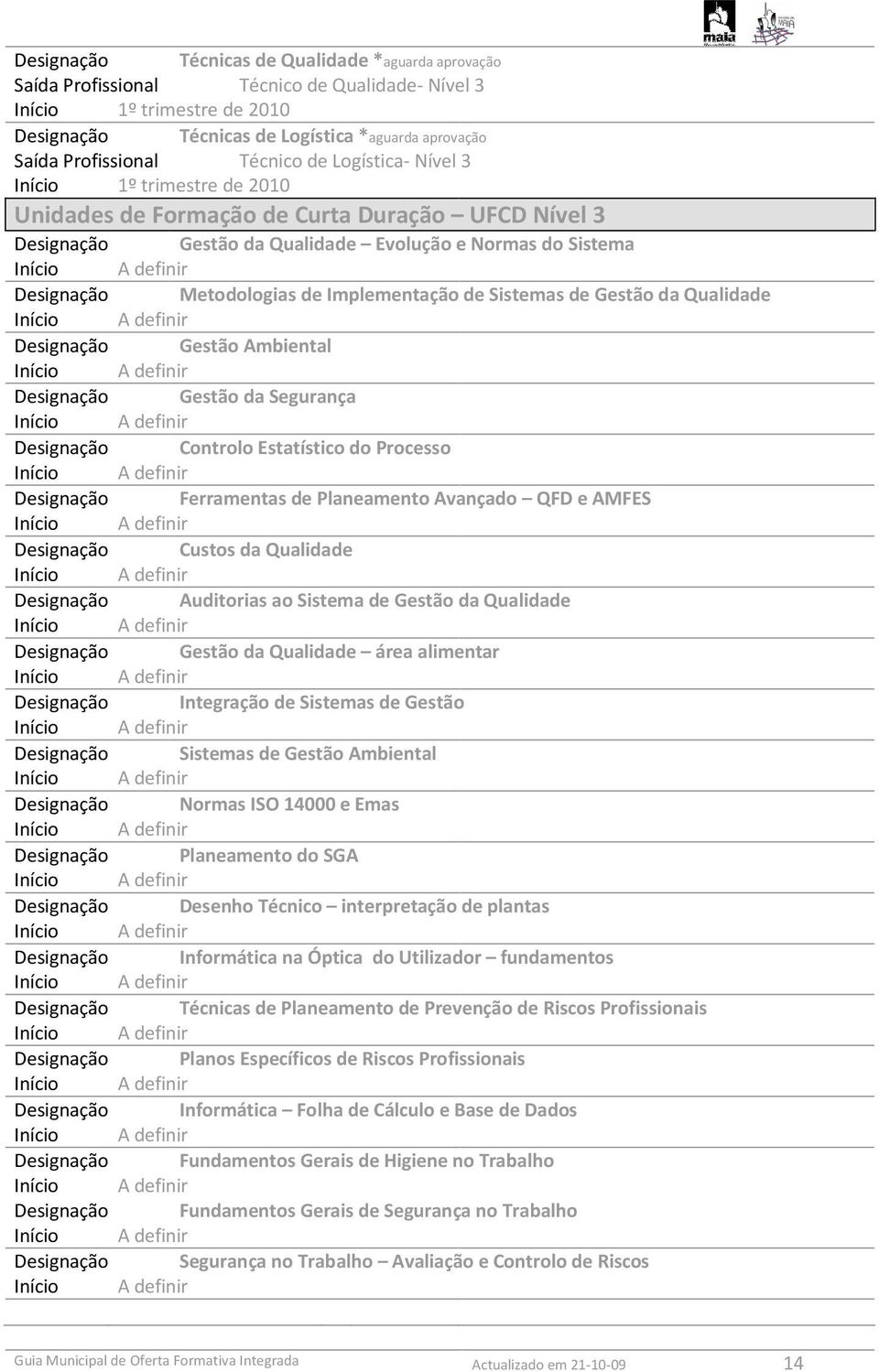 Implementação de Sistemas de Gestão da Qualidade Designação Gestão Ambiental Designação Gestão da Segurança Designação Controlo Estatístico do Processo Designação Ferramentas de Planeamento Avançado