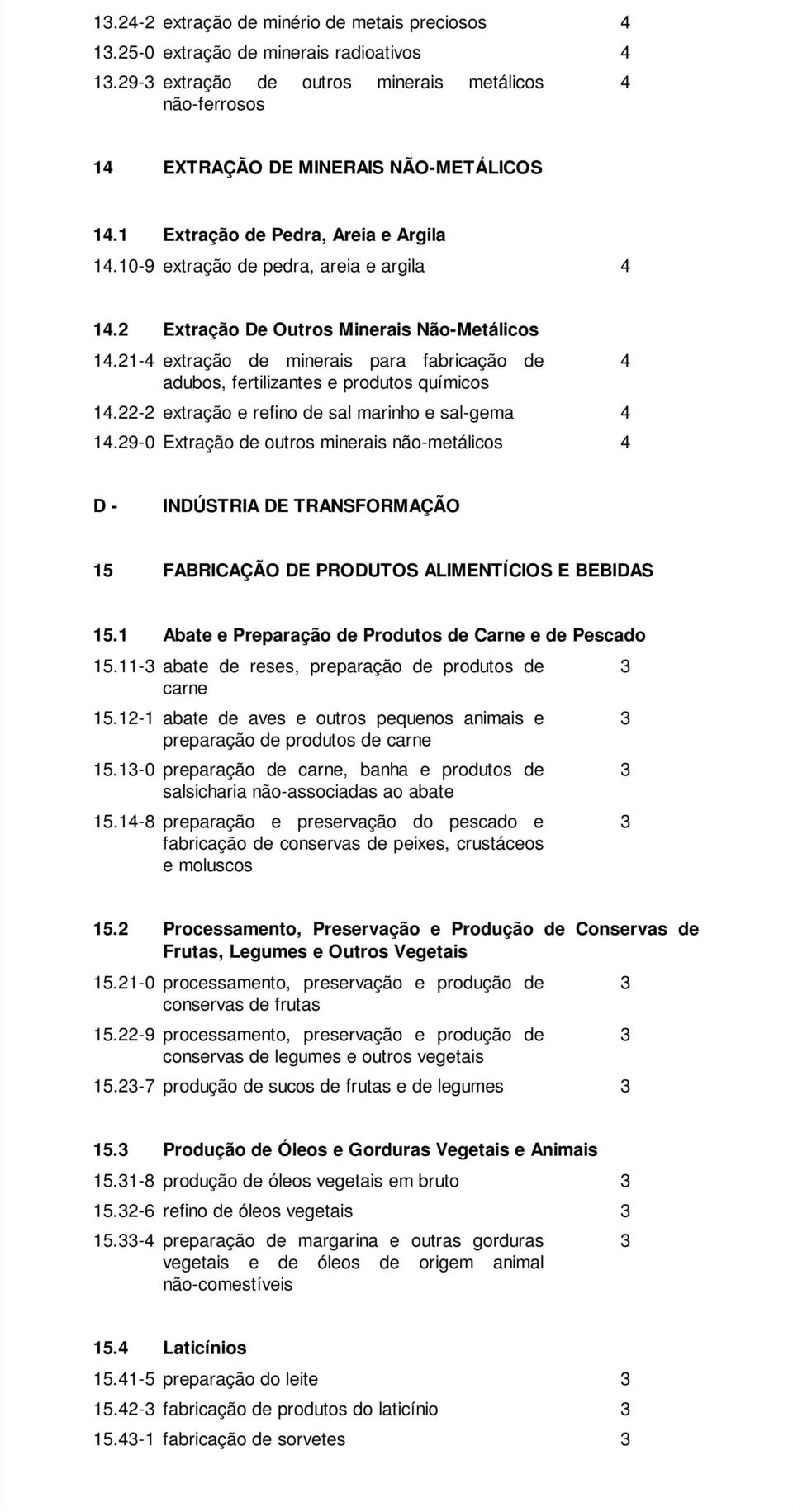 -4 extração de minerais para fabricação de 4 adubos, fertilizantes e produtos químicos 4.- extração e refino de sal marinho e sal-gema 4 4.